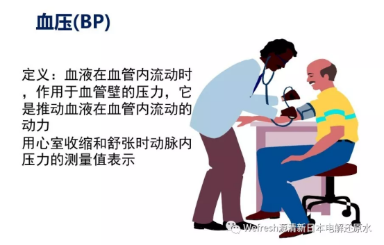 高血压不用怕！还原水有效防治高血压