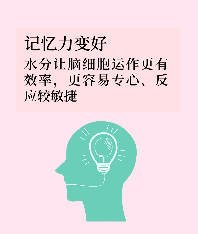 常喝还原水有利提高记忆力